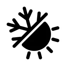 Conductivity & Salinity