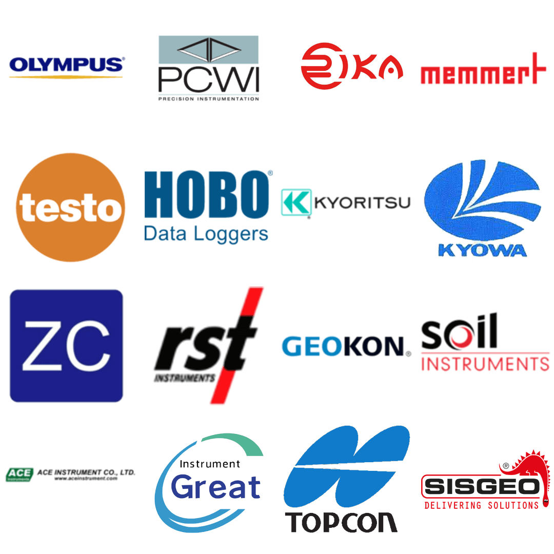 Brands