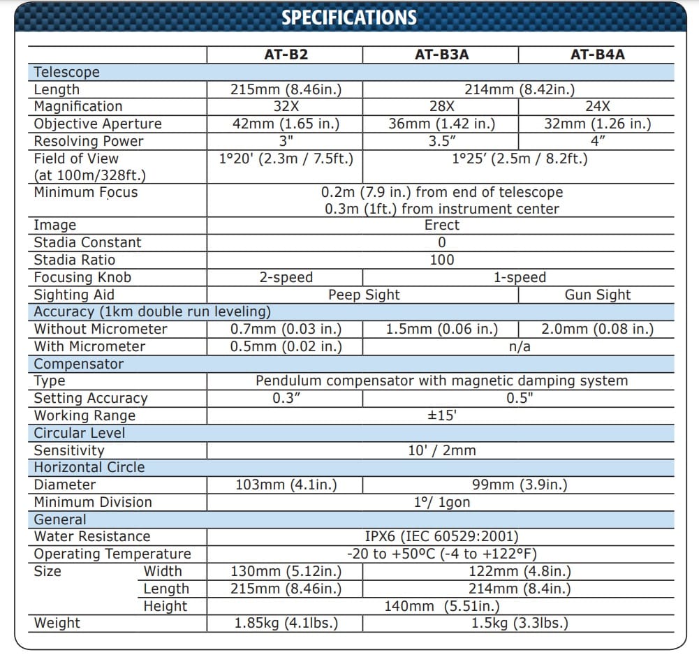 Screenshot 2025-02-12 094132