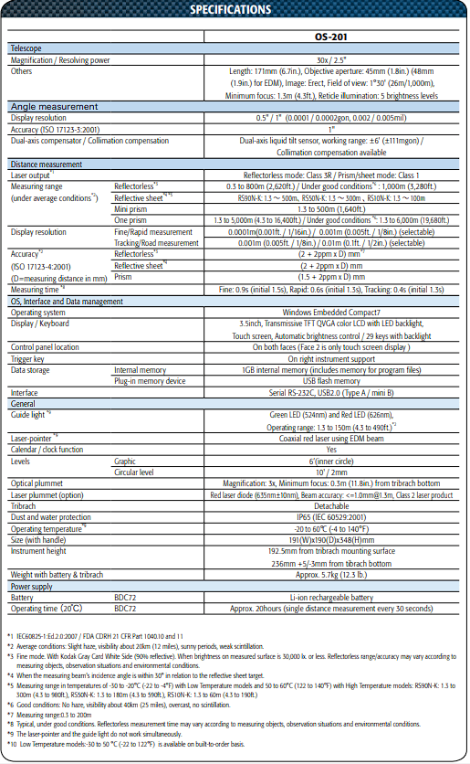 Gambar Spesifikasi Topcon OS 200 Series