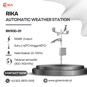 RK900-01 Automatic Weather Station Meteorological Monitoring Station
