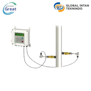 Great Instruments TUF-2000SW Wall Mounted Ultrasonic Flow Meter