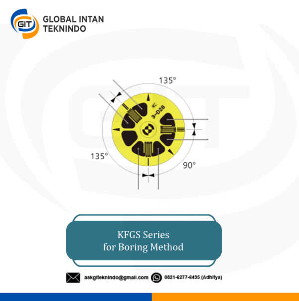 KFGS Series for Boring Method