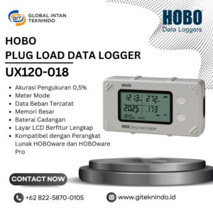 HOBO UX120-018 Plug Load Data Logger