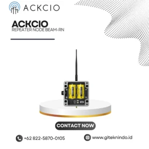 Perangkat pengulang jaringan mesh BEAM-RN