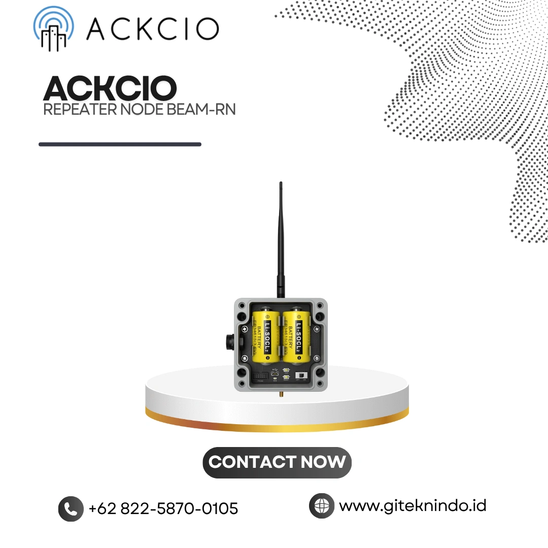Perangkat pengulang jaringan mesh BEAM-RN