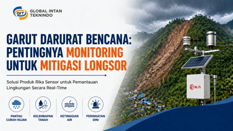 Garut Darurat Bencana: Pentingnya Sistem Monitoring Terintegrasi