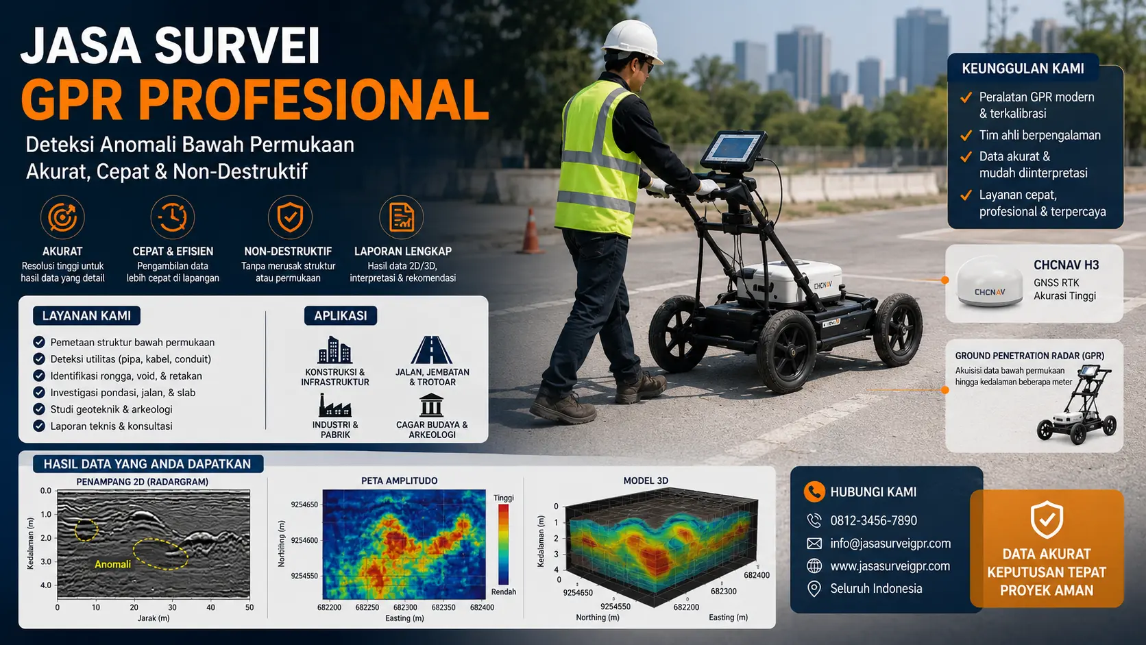 Jasa Survei GPR Profesional