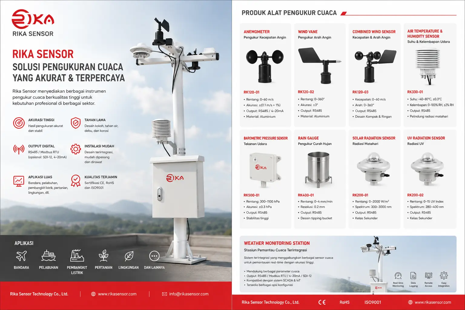 Eksplorasi Katalog Produk Cuaca PT Global Intan Teknindo