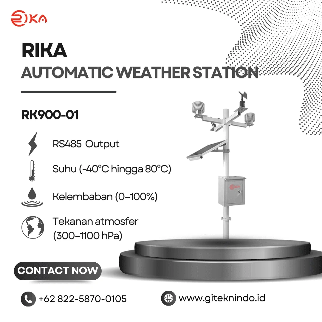 Alat RK900-01 Automatic Weather Station Meteorological Monitoring Station