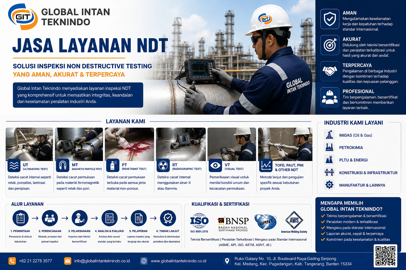 Tim Ahli NDT PT Global Intan Teknindo