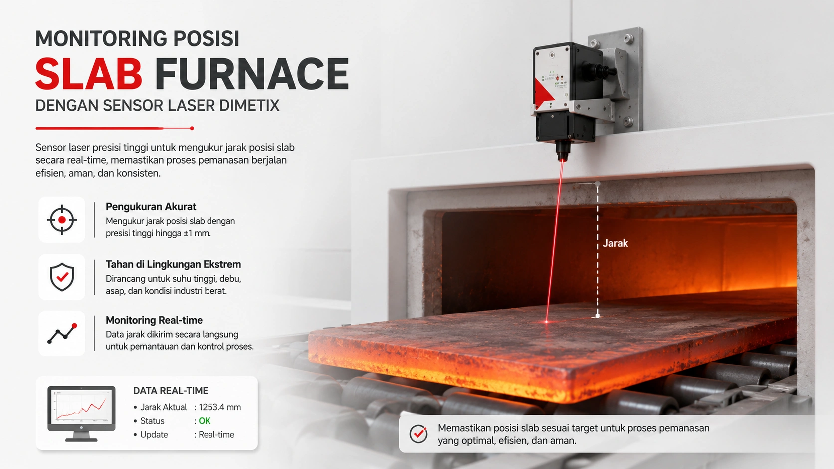 Monitoring Posisi Slab Furnace dengan Sensor Laser Dimetix