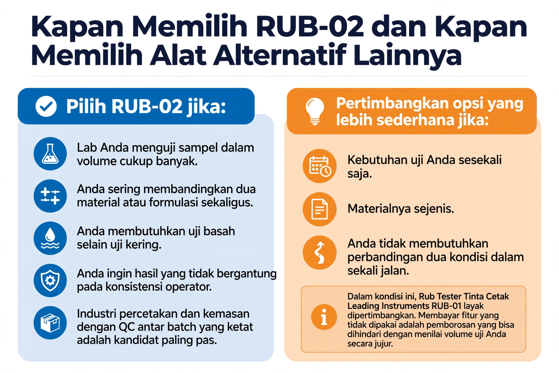 Kapan Memilih Auto Rub Tester Leading Instruments RUB-02